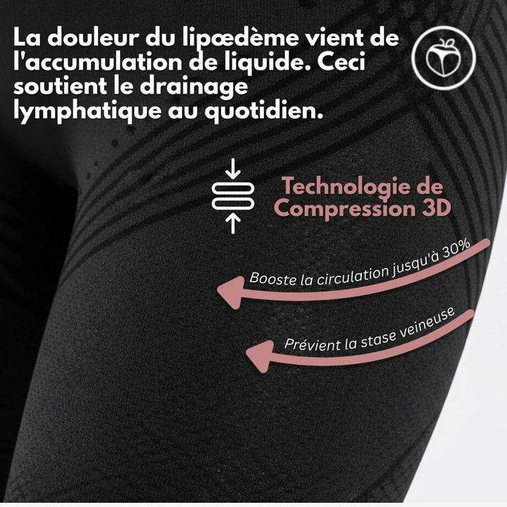 Legging 3D Cellumove – Dites adieu naturellement aux douleurs et gonflements du lipœdème